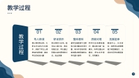 第16张幻灯片