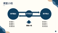 第17张幻灯片