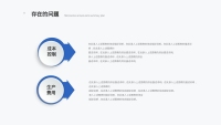 第18张幻灯片