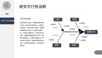 第12张幻灯片