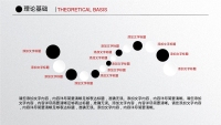 第7张幻灯片