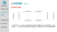 第19张幻灯片