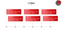 第9张幻灯片