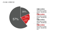 第7张幻灯片