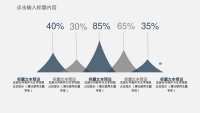 第4张幻灯片