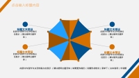 第12张幻灯片