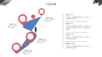 第17张幻灯片