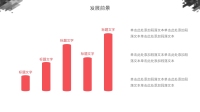 第21张幻灯片