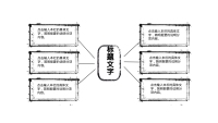 第12张幻灯片