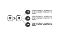 第8张幻灯片