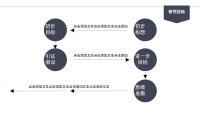 第20张幻灯片