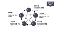 第6张幻灯片