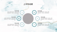 第17张幻灯片