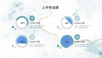 第23张幻灯片