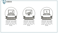 第18张幻灯片