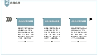 第9张幻灯片