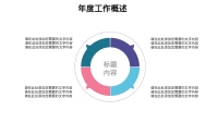 第10张幻灯片