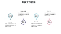 第11张幻灯片