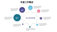 第12张幻灯片