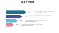 第15张幻灯片