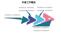 第16张幻灯片