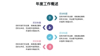 第5张幻灯片