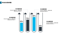 第22张幻灯片