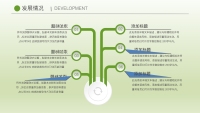 第13张幻灯片