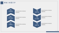 第7张幻灯片