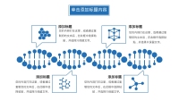 第14张幻灯片