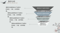 第5张幻灯片