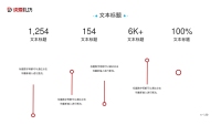 第18张幻灯片