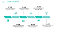 第16张幻灯片