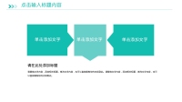 第24张幻灯片