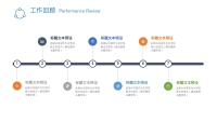 第5张幻灯片