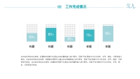 第12张幻灯片