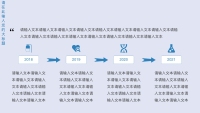 第19张幻灯片