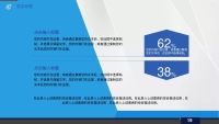 第17张幻灯片
