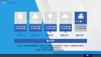 第29张幻灯片