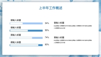 第20张幻灯片