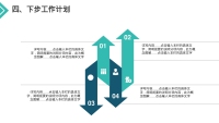 第26张幻灯片