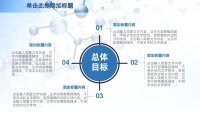 第15张幻灯片