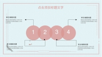 第14张幻灯片