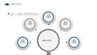 第17张幻灯片