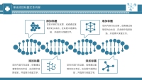 第18张幻灯片