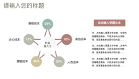 第23张幻灯片