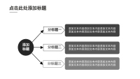 第10张幻灯片