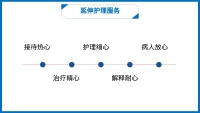 第16张幻灯片