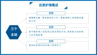 第24张幻灯片