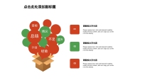 第6张幻灯片